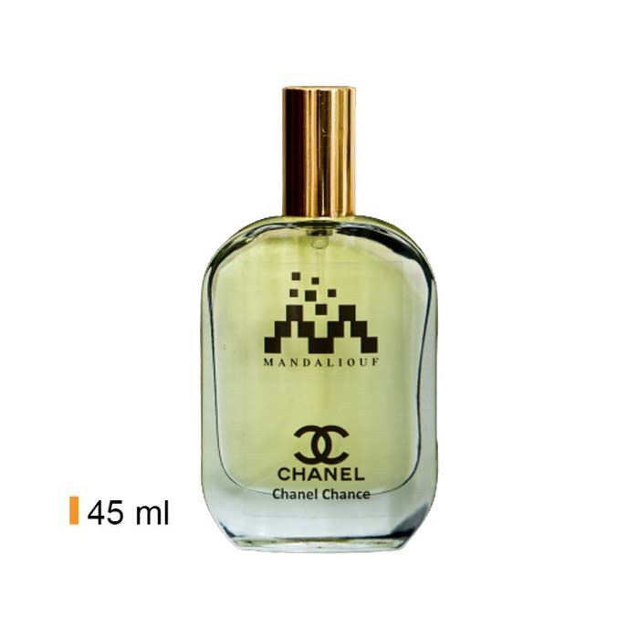 Chanel chance